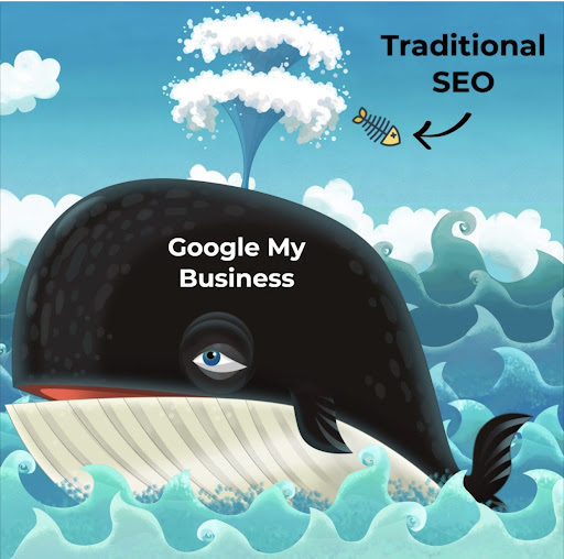 Medical Marketing Whiz Local SEO Medical Marketing Whiz Local SEO